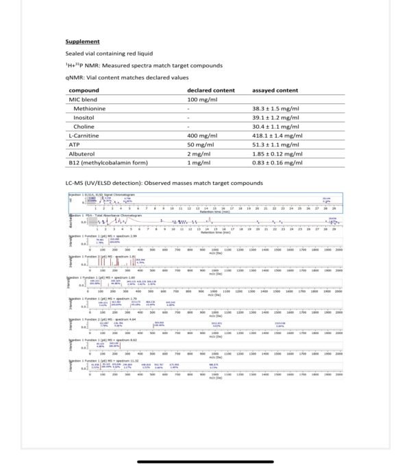 Vitamin and Amino Liquid Vials - Image 4