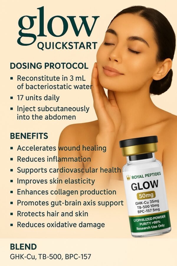 GLOW Blend Vial/ Kit - Image 2
