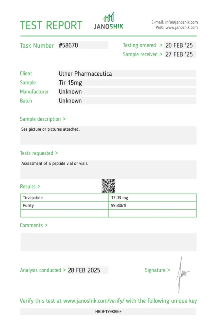 Tirzepatide 15mg test result