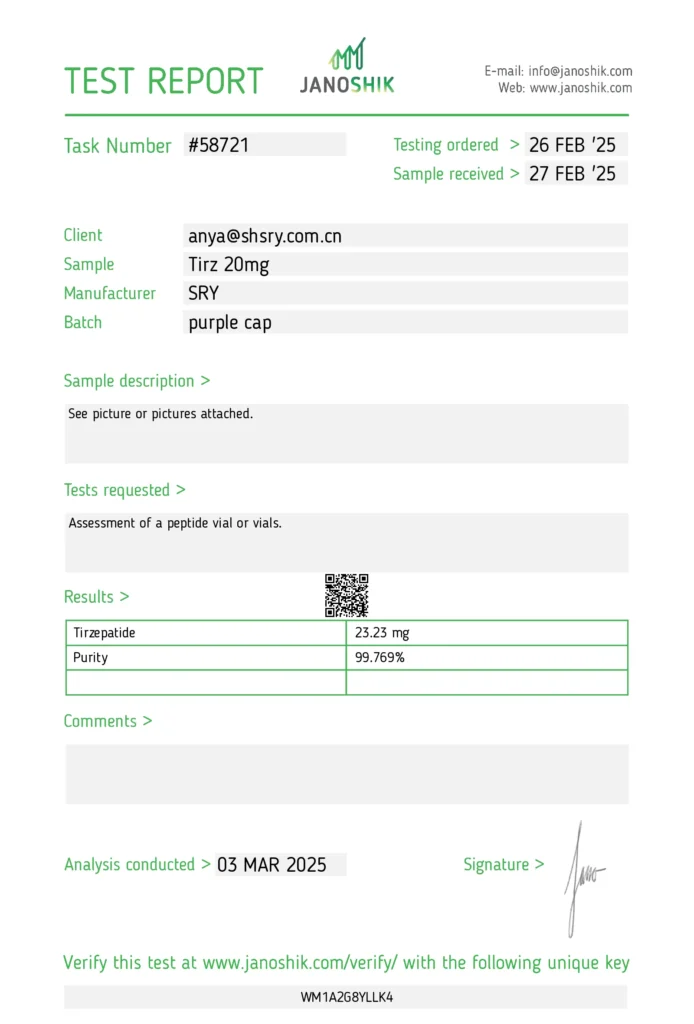 Tirzepatide 20mg test result