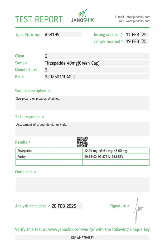 tirzepatide 40mg test result